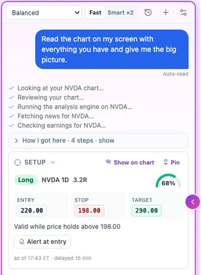 The AI Analyst panel set to the Balanced persona: it looks at the NVDA chart, runs the analysis engine, fetches news and checks earnings, then answers with a Long setup card showing entry 220.00, stop 198.00, target 290.00 and 68% confidence